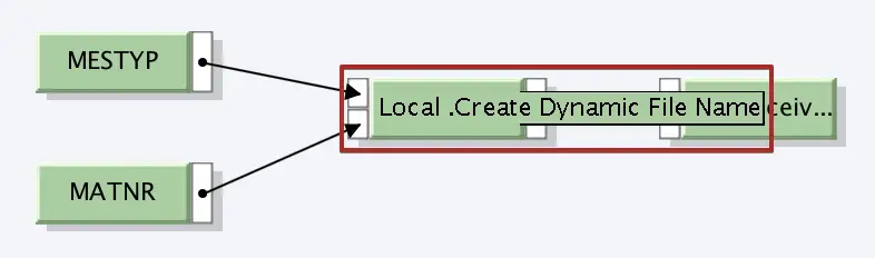 Map created UDF in Message Mapping program