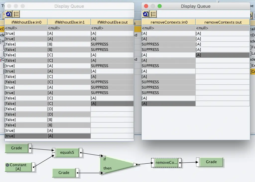 Collapse Context function ignore the SUPPRESS values