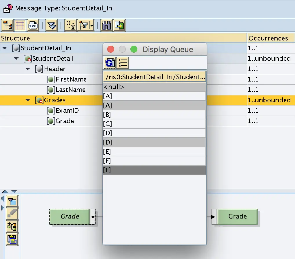 Context Changes of 'Grade' element relative to parent node 'Grades'