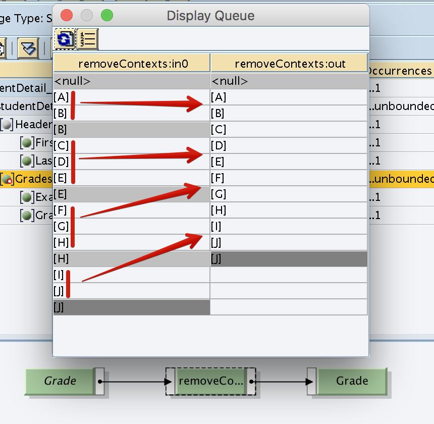 Remove Context copy all the values from the input Context to output.