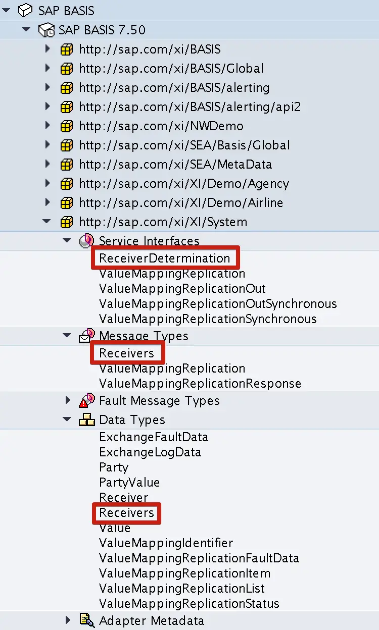 Standard ESR content of SAP BASIS SWCV which is used for extended receiver determination technique in SAP PI