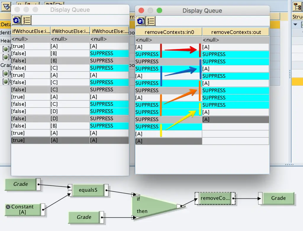 Remove Context queue when Keep SUPPRESS values is disabled