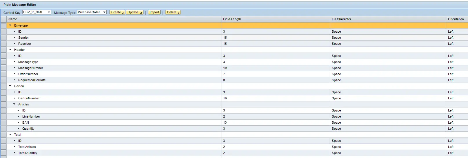 Complete Content Conversion for Purchase Order Message type