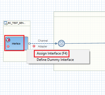 Assign Sender Outbound Service Interface