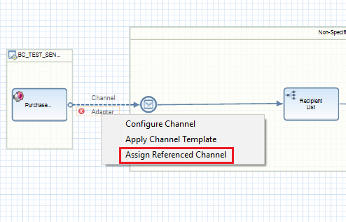 Assign Communication Channel to iFlow