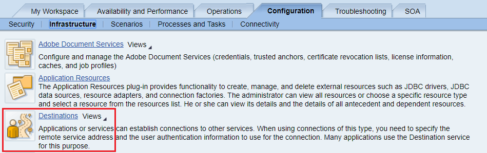 NWA > Configuration > Infrastructure > Destinations in SAP PI/PO Netweaver Administrator