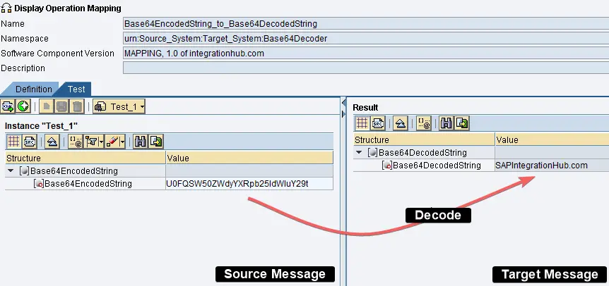 Source and target messages of Base64 decoding example in ESR operation  mapping test.