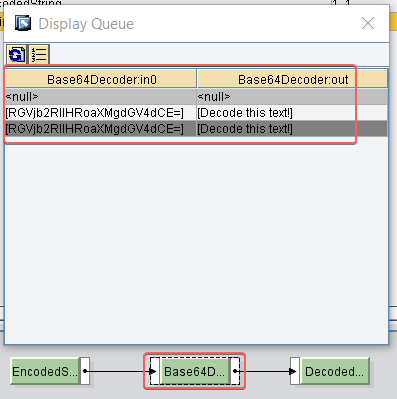 Base64 decoder UDF display queue with input output in ESR graphical mapping