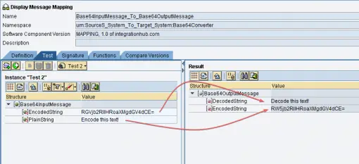 Base64 Encoding and Decoding UDFs for PI/PO (Example) - SAP Integration Hub