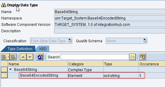 Output Data Type for base65 java mapping