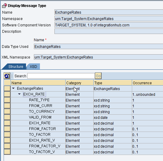 Receiver Message Type for Proxy message in ESR