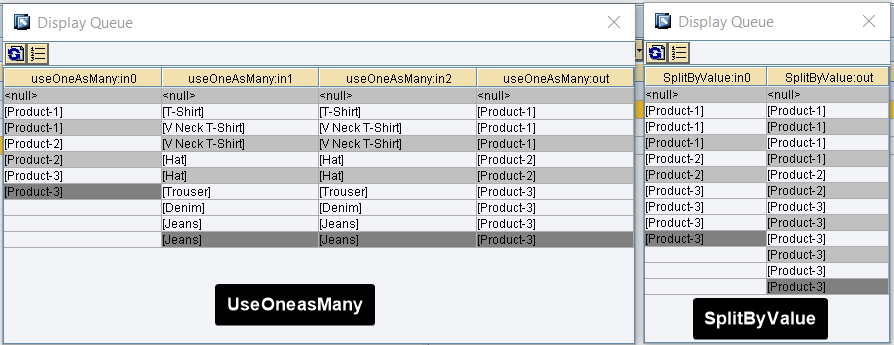 SplitByValue after UseOneasMany function. Alternative way to map example 2.