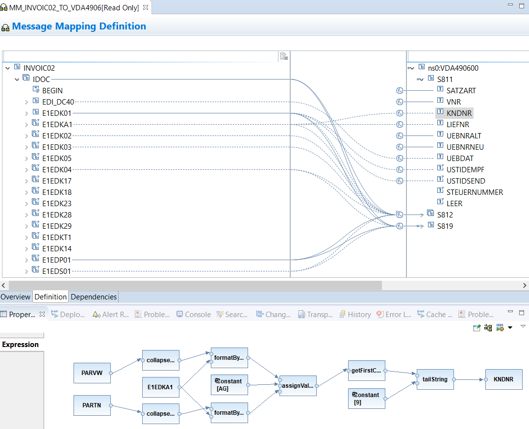 Graphical Message Mapping program in NWDS ESR perspective for SAP PI PO development