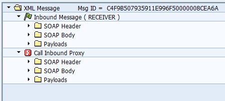 SXMB_MONI XML message  navigation tree with inbound message and proxy return messages.