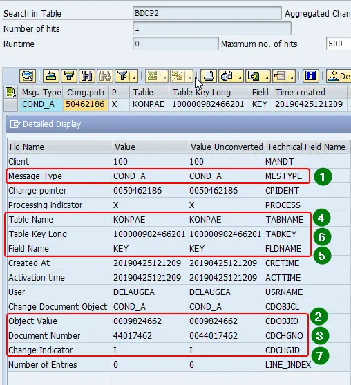 The corresponding BDCP2 table entry for CDPOS table entry.