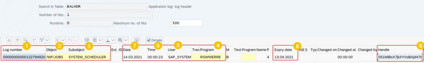 SAP Integration Hub