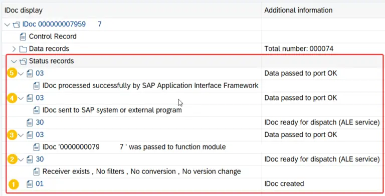 sap-idoc-status-codes-ultimate-guide-sap-integration-hub