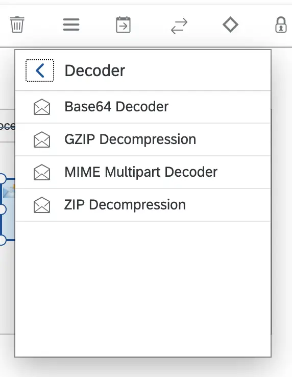 Decoders of SAP CPI