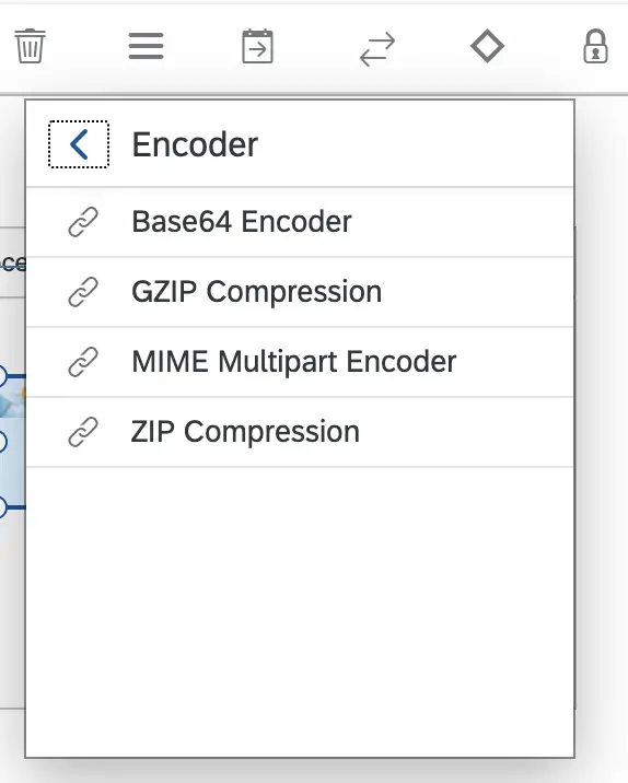 Encoders of SAP CPI