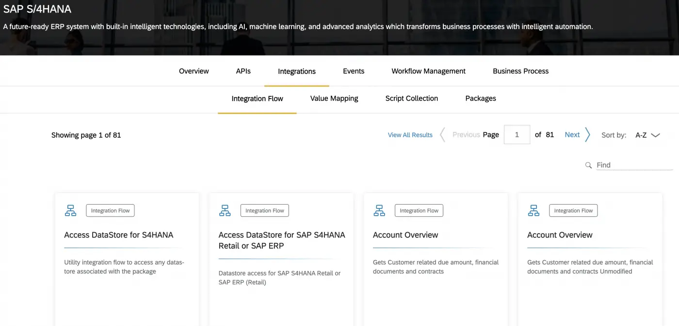 SAP Integration Hub