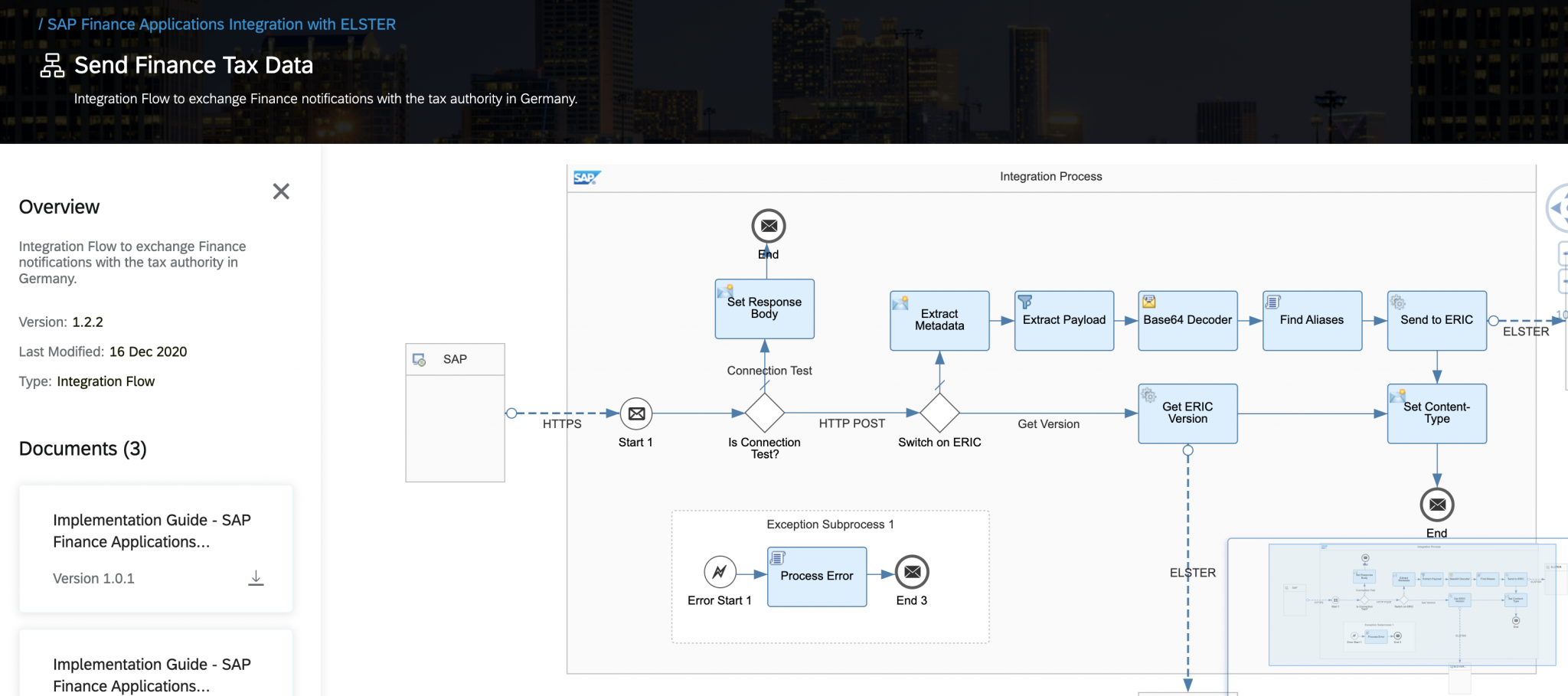 introduction-to-sap-cpi-and-integration-suite-sap-integration-hub