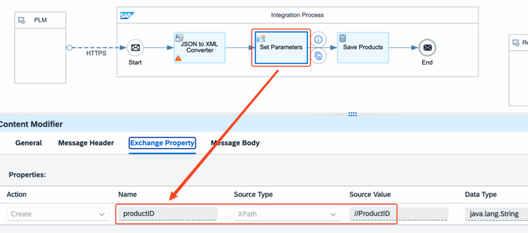 Integration Update Header Message Filtering with Standard & Custom Headers in SAP Integration ...